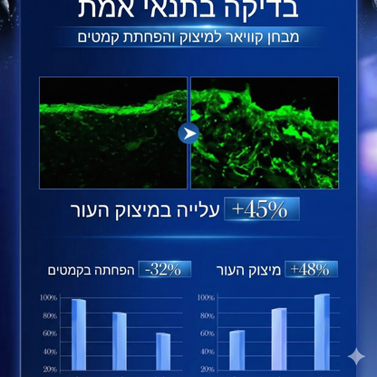 פפטיד קוויאר פרימיום של SADOER למילוי קמטוטים ומיצוק העור