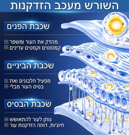 פפטיד קוויאר פרימיום של SADOER למילוי קמטוטים ומיצוק העור